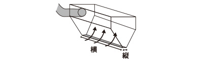 高圧型集塵機