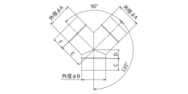 共通オプション | 環境機器 | オーム電機株式会社